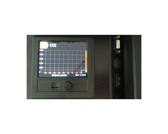 Oxygen Analyzer